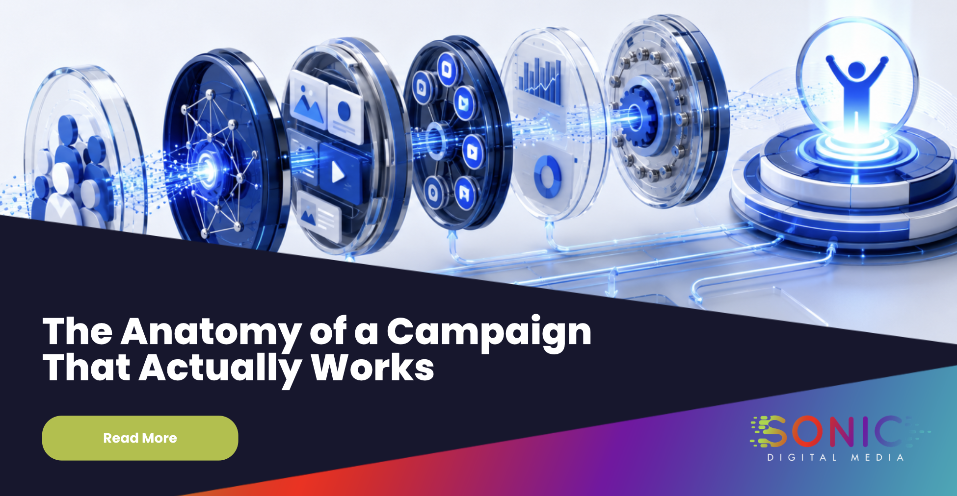 The Anatomy of a Campaign That Actually Works